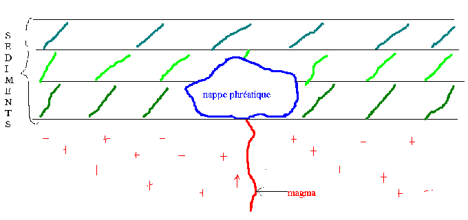 Crouel3.png
