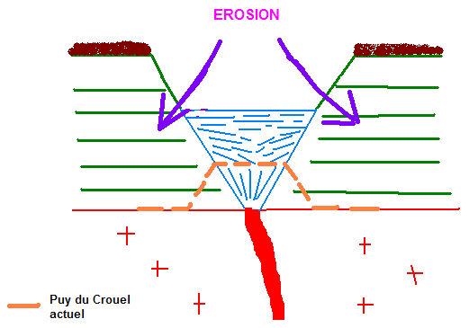 Crouel5.png